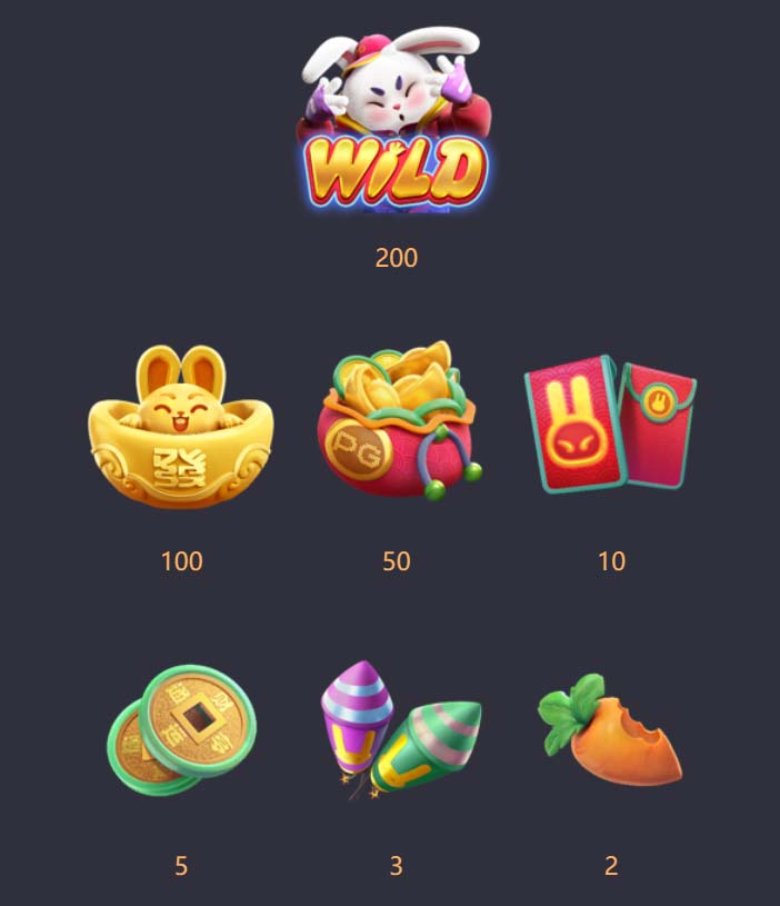 Benefícios do Contato com a fyobet